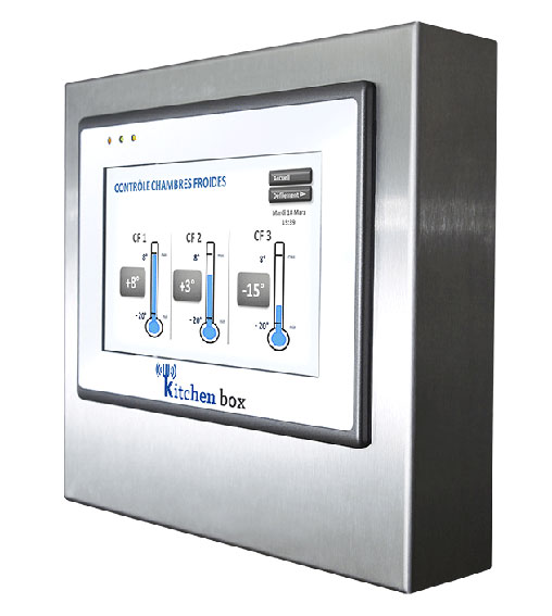 Système KITCHEN BOX®